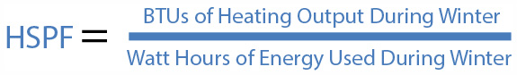 HSPF = BTUs of Heating Output During Winter / Watt Hours of Energy Input During Winter