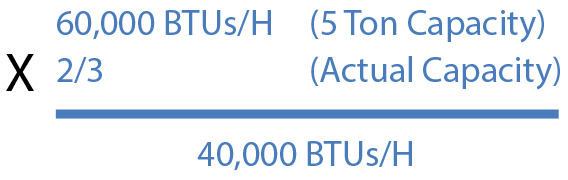 60,000 BTU/H X (2/3) = 40,000 BTU/H