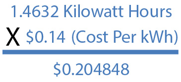 1.4632 Kilowatt Hours X $0.14 Cents Per kWh used = $0.204848 Per Hour of Operation