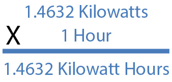 1.4632 Kilowatts X 1 Hour = 1.4632 Kilowatt Hours