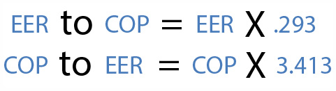 EER to COP = EER X .293 and COP to EER = COP X 3.413