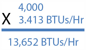 4,000 X 3.413 BTUs/Hr = 13,652 BTUs/Hr
