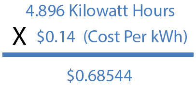 4.512 kWh X $0.14 (Cost Per kWh) = $0.63168 (Cost Per Hour)