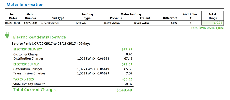 An example electric bill for performing our calculations.
