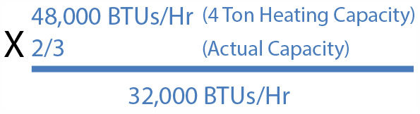 48,000 BTU/H X (2/3) = 32,000 BTU/H