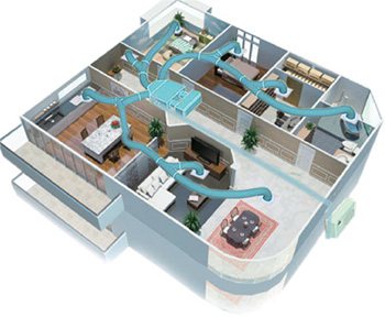 A ductwork diagram within a house