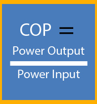 COP = Power Output / Power Input